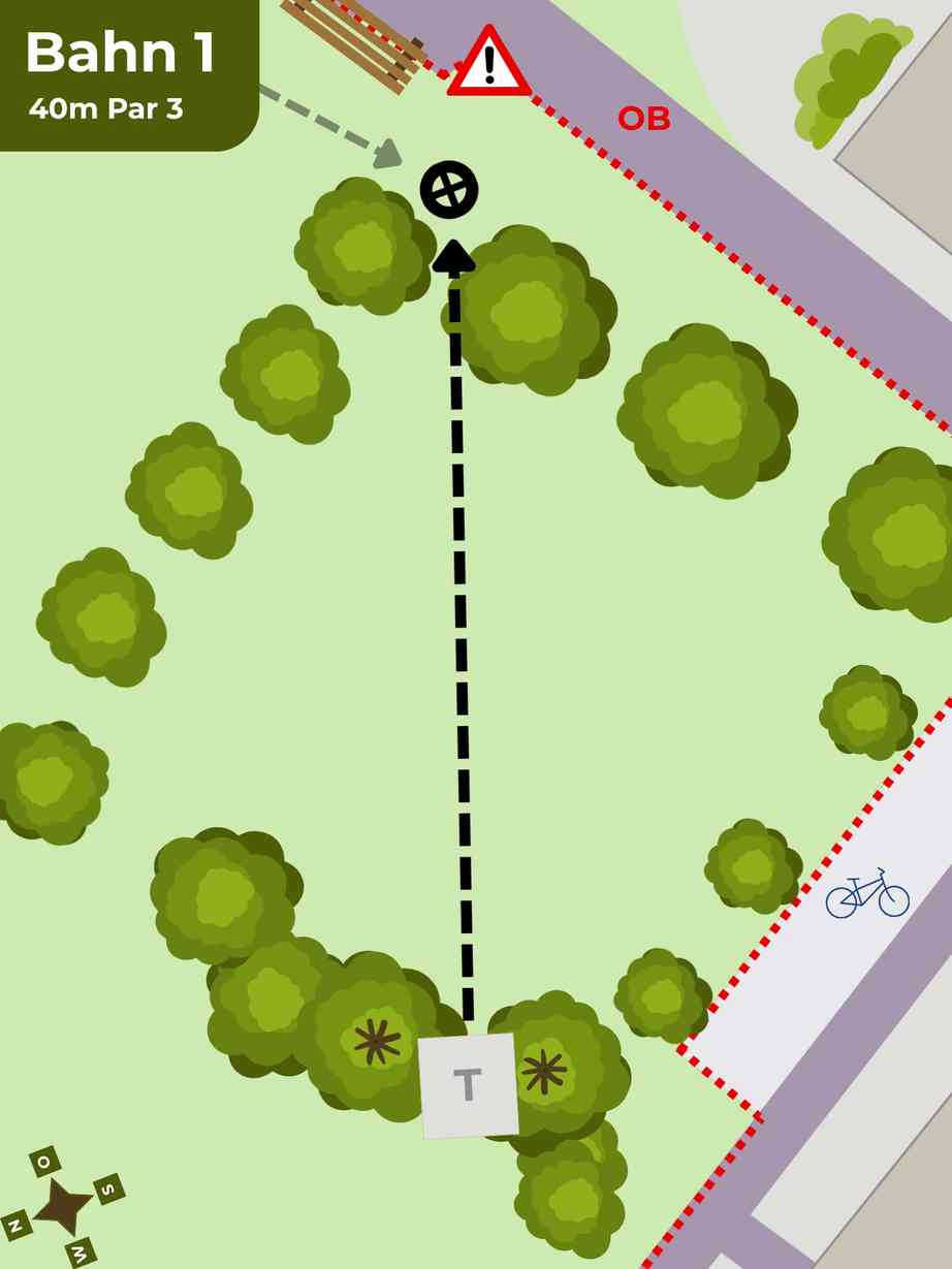 Tee sign hole 1 – Alsterdorf
